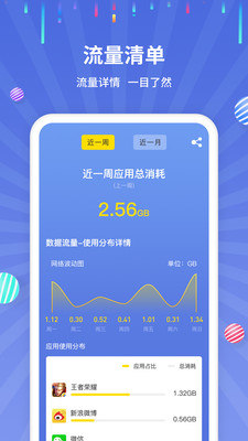 流量监控软件手机版