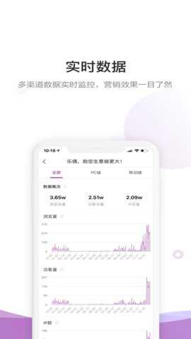 官微中心