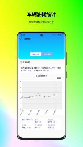 车牌找人下载
