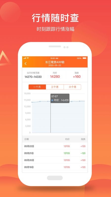 51有色app