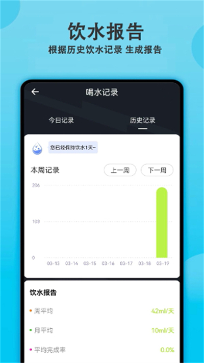 每日喝水提醒软件安装