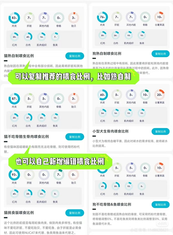 嗷呜猫狗食谱app安装最新版