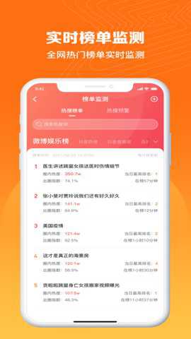 舆情管理平台下载