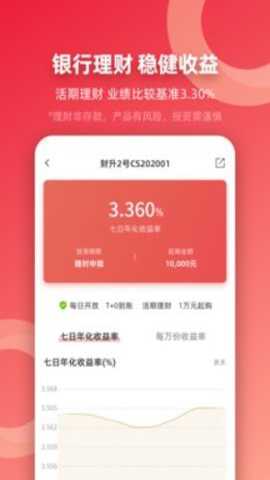 小鹅备用金下载