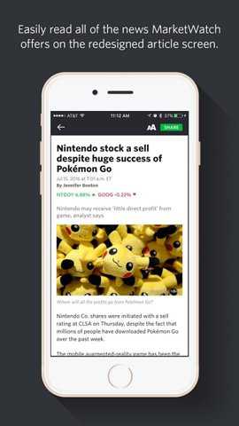 marketwatch下载