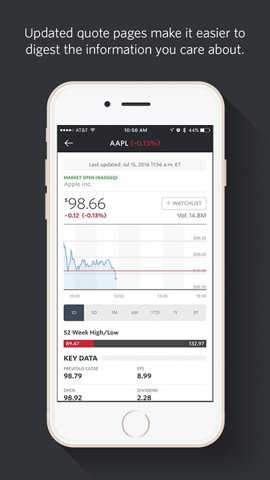marketwatch下载