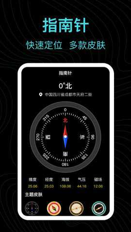 gps海拔高度表下载