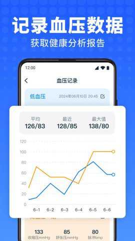 血压血糖卫士