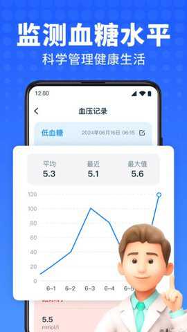 血压血糖卫士