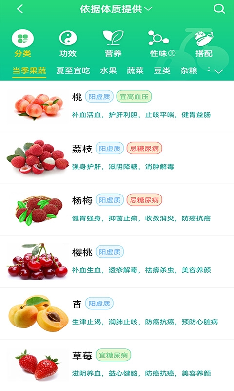 养生通app免费版