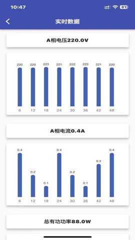 智控电仪