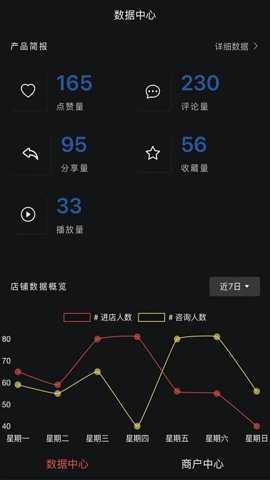 只视车商户端下载